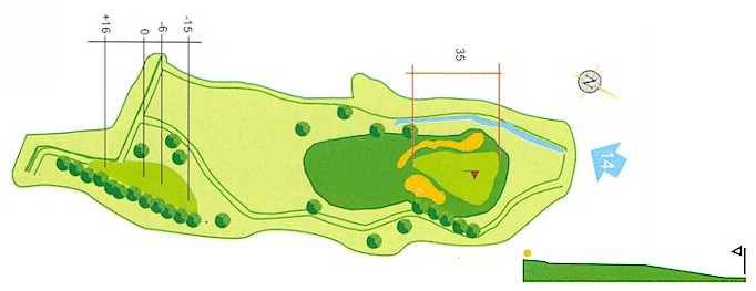 Hoyo 13 Campo de Golf Mondariz