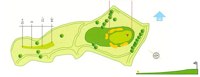 Hoyo 8 Campo de Golf Mondariz